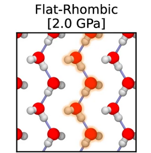 Quasi-one-dimensional hydrogen bonding in nanoconfined ice
